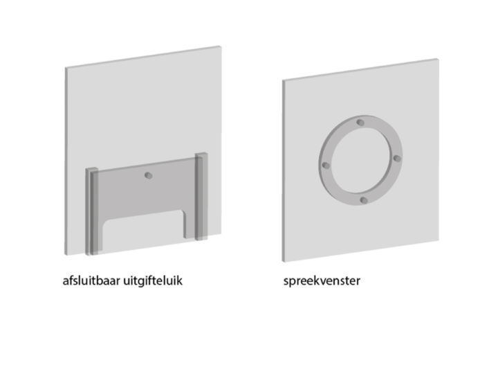 Afscherm systeem balie